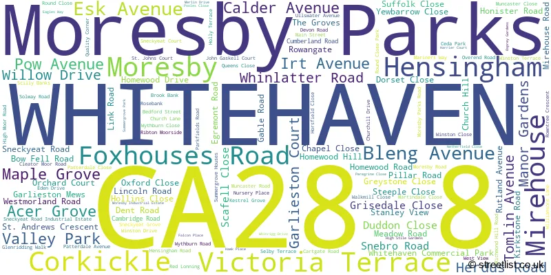 A word cloud for the CA28 8 postcode